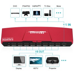 Signal splitter SPLITTER HDMI 2.0 splitter 1x8 3D 3D 4K UHD 2K HDCP 2.2 HDR 10 Dolby Vision 18Gb / s ACTii AC1775