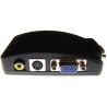 Convertisseur VGA PC RGB vers VIDEO TV S-VIDEO 1280x1024 ACTii AC7602