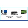 HDMI 1.3 to VGA Audio YPbPr SPDIF 1080p converter ACTii AC6700