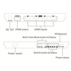 HDMI 4X1 PAP Multiviewer 1080p umschalten Ansicht von vier Videosignalen gleichzeitig + ACTII-Fernbedienung ACTii AC6473