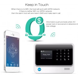 Bezprzewodowy Alarm GSM WIFI android iPhone Sterowanie Urządzeniami Automatyka Przekaźnik Funkcja Telefonu ACTii AC2047