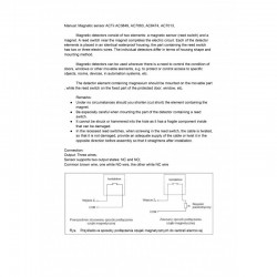 3x - Czujnik magnetyczny, Kontaktron Wpuszczany NC, Biały, Dla Bosch Satel Elmes ... ACTii AC8712