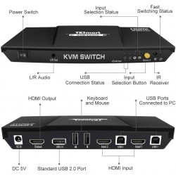 KVM-Schalter 2x1 HDMI 4K 1080p 3x USB 2.0 18 Gbit / s HDCP 2.2 EDID HDR IR-Fernbedienung ACTii AC7695