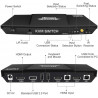 KVM switch 2x1 HDMI 4K 1080p 3x USB 2.0 18Gbps HDCP 2.2 EDID HDR IR remote control ACTii AC7695