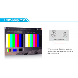 Testeur de caméra IP Moniteur de service LCD 7 pouces + PTZ et LAN UTP, VIDEO, POE HDMI WIFI SD ONVIF RTSP H.265 Multimètre ACTi