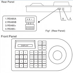Mini teclat de control RS-485 3D Pantalla PTZ per a càmeres industrials CCTV PAN TILT i lents Moto Zoom ACTii AC1102