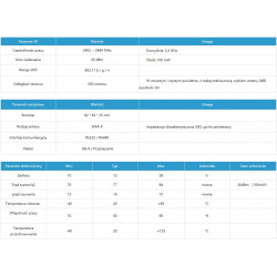 Konwerter Serwer przejście RS-232 RS232 RS485 RS-485 na Sieć TCP IP LAN WIFI Nadajnik odbiornik 2.4G ACTii AC2443