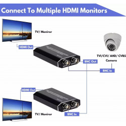AHD DVI CVI CVBS BNC a HDMI 4K 2K 1080P 3MP 4MP 5MP 8MP 720P loop 500m convertidor ACTii AC2821