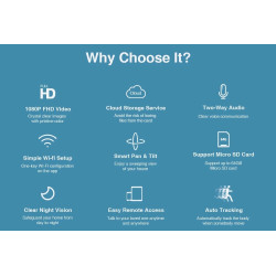 旋转IP摄像机 1080p WIFI 红外灯 20m 音频 SD卡 Tuya Smart IFTTT Alexa Google Assistant ACTii AC6144