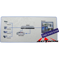 מפצל תמונה QUAD ל-4 מצלמות אבטחה CCTV, צבעוני + שלט רחוק ACTii AC5086