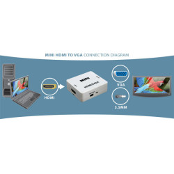 Mini Convertisseur HDMI 1.3 vers VGA et Audio Stéréo 1080p Adaptateur Vidéo Full HD ACTii AC5648