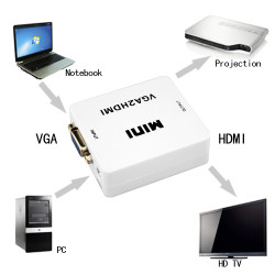 VGA till HDMI-omvandlare med ljudadapter Full HD 1080p skalerare stereoljud PC TV bildskärm projektor ACTii AC8095