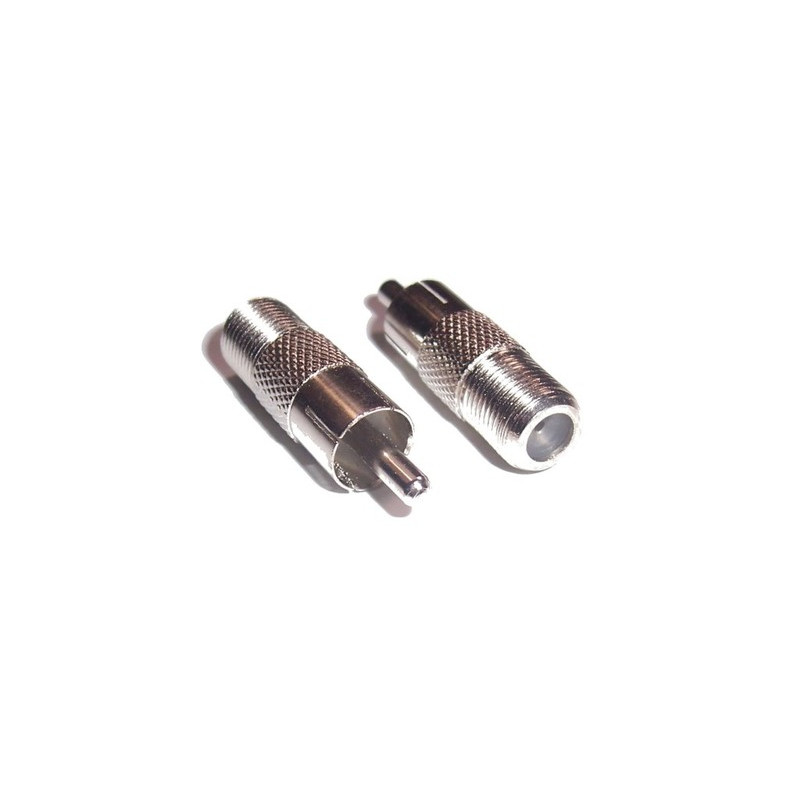 CINCH-uros – F-naaras -adapteri ACTii AC4024