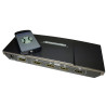 Comutator HDMI 4X1 PAP Multiviewer 1080p Vizualizare simultana a patru semnale video + Telecomanda ACTII ACTii AC6473