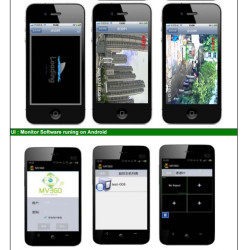 DVR USB-kort AHD 720p 1280x720 4x VIDEO 4x AUDIO 100fps Windows 7 10 iPhone Android ACTii AC3505