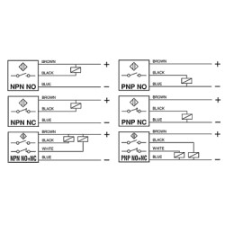 Induktiv nærhetssensor 5mm NPN NO 10-30V DC Rød 3 ledere FLUSH Innebygd FOTEK PL-05N