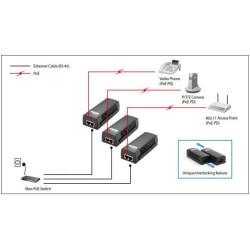 Aktives PoE Netzteil 48V - 56V 60W 802.3af Injektor ACTii AC9026