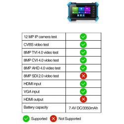 5英寸触摸屏IP摄像机测试仪 LCD显示 1920x1080 AHD CVI TVI CVBS PTZ PoE WIFI ONVIF 4K Android RJ45 ACTii AC5407