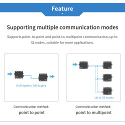 RS232 auf RS485 RS422 Bidirektionaler Transparenter Übertragungswandler ACTii AC7816