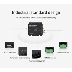 Convertor RS232 la RS485 RS422 Transmisie Bidirecțională Transparentă ACTii AC7816