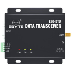LoRa 433MHz 22dBm RS232 RS485 Ethernet Modem Sem Fio Modbus Transmissor Receptor ACTii AC1800