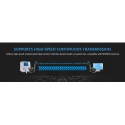 LoRa 433MHz 22dBm RS232 RS485 Ethernet Modem Sem Fio Modbus Transmissor Receptor ACTii AC1800