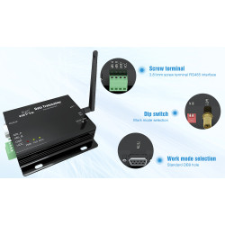 LoRa 433MHz 22dBm RS232 RS485 Ethernet Modem Sem Fio Modbus Transmissor Receptor ACTii AC1800