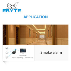 433MHz 이더넷 무선 송수신기 Modbus RTU 게이트웨이용 ACTii AC3701