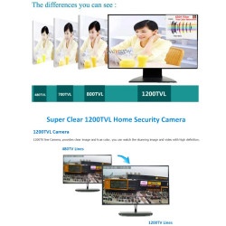 Minikamera 1200TVL miniatyr 1,7mm objektiv 130gr dold för bil lastbil buss traktor grävmaskin kran ACTii AC7372