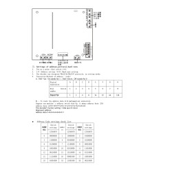 Contrôleur RS485 pour caméras CCTV PTZ tourelles et objectifs Motozoom panneaux solaires photovoltaïques ARDUINO ACTii AC7106