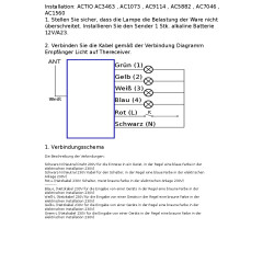 Interruttore Wireless a 2 canali 230V con Telecomando e relè a due canali ACTii AC9114