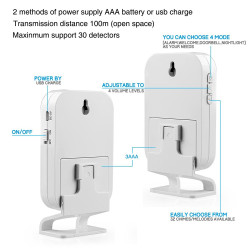 Alarm Sonerie Gong Magazin Deschidere uși Iluminator LED + Senzor mișcare PIR 433MHz suport senzori ACTii AC3313