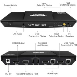 KVM-schakelaar 2x1 HDMI 4K 1080p 3x USB 2.0 18Gbps HDCP 2.2 EDID HDR IR-afstandsbediening ACTii AC7695