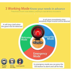 Bežični alarm PIR senzor pokreta senzor za vrata prozore vanjska sirena 110dB daljinski upravljač zvono ACTii AC2116