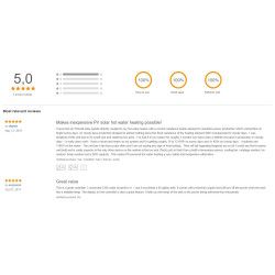 Contrôleur de charge PWM MPPT pour thermoplongeurs de chauffe-eau solaires PV ACTii AC7391