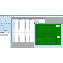 USB PC termometer in senzor vlažnosti z alarmom Windows Android TXT Excel ACTii AC1905