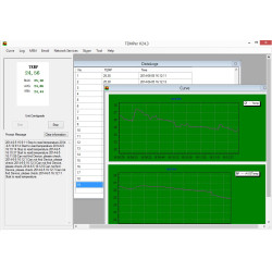 USB PC Thermometer Temperatursensor mit Alarm für Windows 7 8 10 Excel E-Mail Skype ACTii AC1076