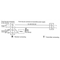Barriera fotoelettrica a infrarossi esterna 15m fotocellula per cancelli scorrevoli e garage ACTii AC7051