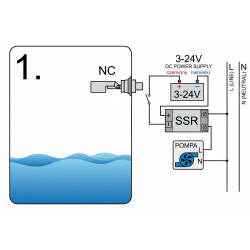 Vlotterschakelaar Vloeistofniveausensor Water Zijdelingse horizontale montage M16 magnetisch reedcontact NO NC ACTii AC6669