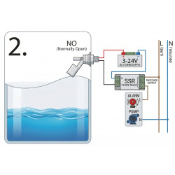 浮球开关液位传感器侧装水平M16磁控开关NO NC ACTii AC6669