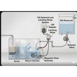 Ujuklüliti Vedeliku taseme andur Vesi Külgmine horisontaalne paigaldus M16 Magnetiline pilliroo lüliti NO NC ACTii AC6669