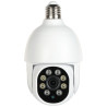 กล้องอัจฉริยะ Tuya Smart IP WiFi 3Mpx PTZ หมุนได้ ขั้ว E27 Night Vision IR LED ติดตามความเคลื่อนไหวพร้อมระบบเสียง APTI APTI-W30S