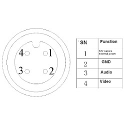 Duale AHD 1080p Full HD 2.1 Mpx Mobilkamera Dual Lens 2.8mm 2.1mm Sony IMX323 Fahrzeugrekorder M12 AUTONE ATE-CAM-AHD650HD