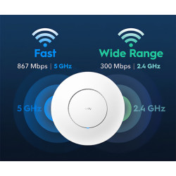 天井設置型 Wi-Fi 5 AC1200 MU-MIMO ギガビットイーサネット メッシュ AP リピーター WISP PoE CUDY AP1300