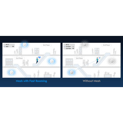 Point d'accès plafond Wi-Fi 5 AC1200 MU-MIMO Gigabit Ethernet Mesh AP Répéteur WISP PoE CUDY AP1300