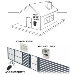 Trådløs IP Wi-Fi PoE Full HD 1080p videodørklokke RFID SD-kort telefonvisning fjernstyrt ringeklokke ATLO ATLO-DBC52-TUYA