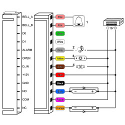 自主式密码锁RFID阅读器Unique 125kHz PIN IP42金属窄边框门禁系统12V ATLO ATLO-KRM-823