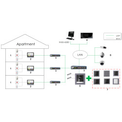 Головний модуль IP-відеодомофона системний блок камера 2Мп 1080p кут 146 град PoE IP65 металевий корпус аудіо Hikvision DS-KD800