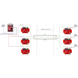 Set Penukar UTP ke 2-Wire Transmisi LAN dan PoE Jarak 1000m Plug&Play Adapter IP CCTV ATTE ETH10-2WIRE-A-SET