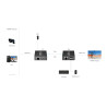 ตัวขยายสัญญาณวิดีโอและข้อมูลผ่านสายเครือข่าย UTP RJ45 ชุด KVM 4K UHD 70 เมตร HDR PoC แบบแอคทีฟ Delta Multimedia HDMI+USB-EX-70-4